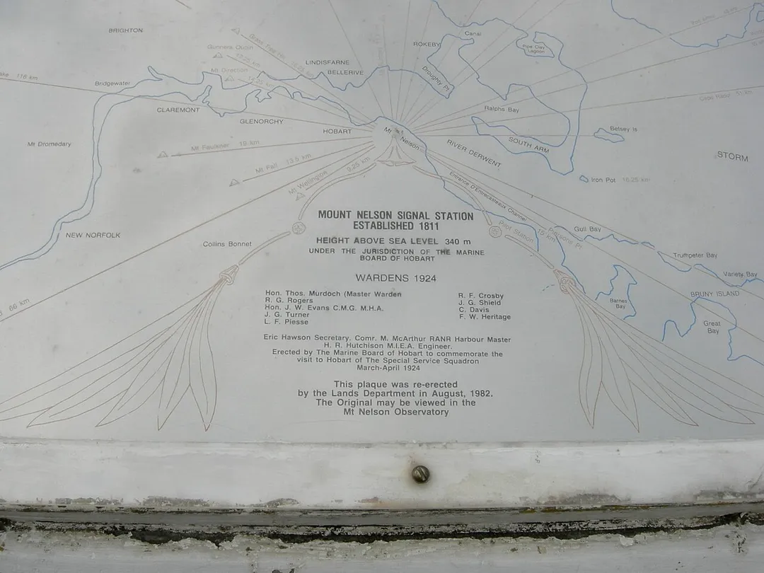 Mount Nelson (Hobart, Tasmania) signal station plaque