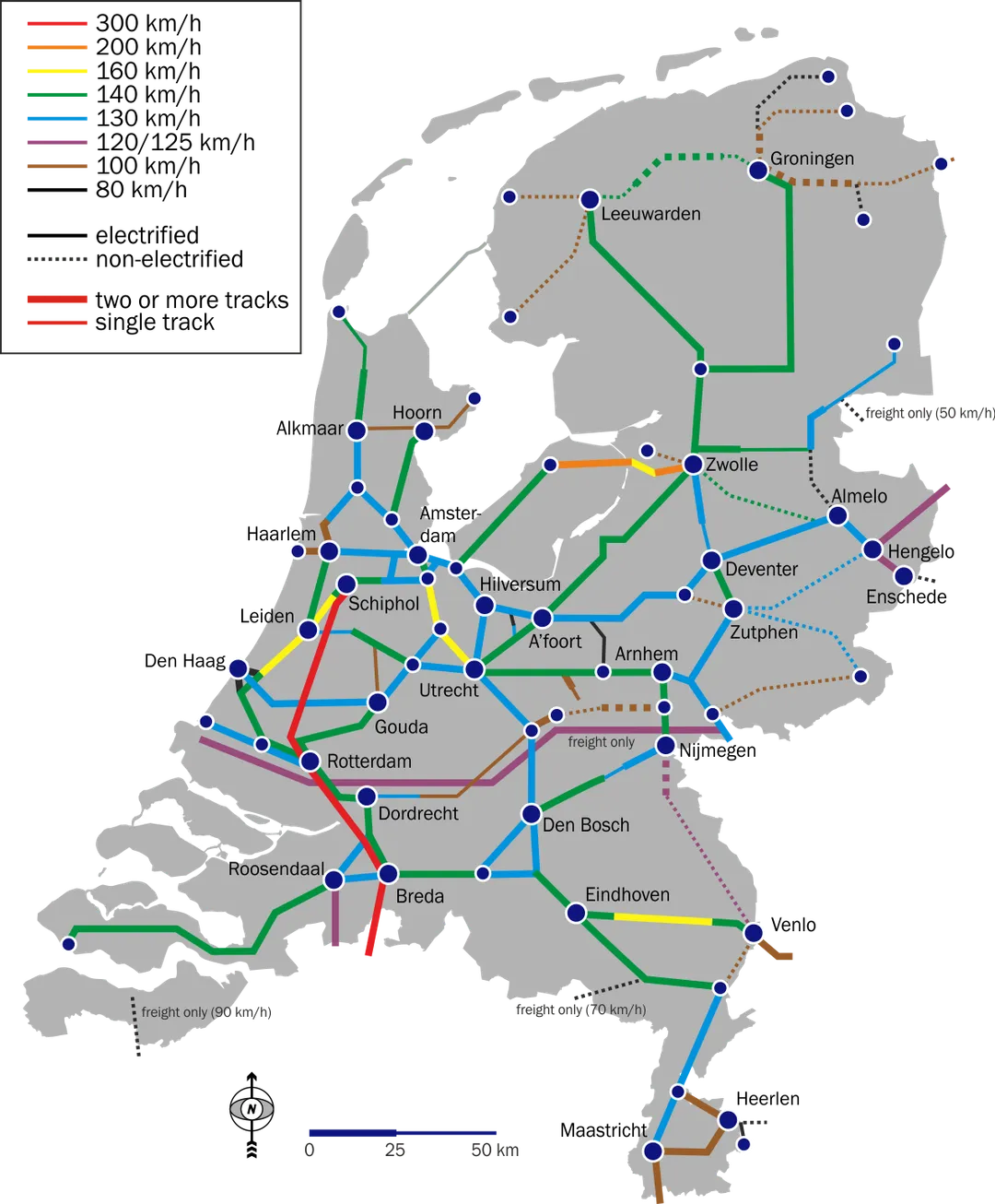 Maximumspeeds of Dutch railways