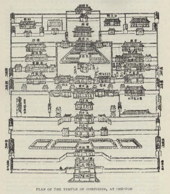 Historical plan of the Temple of Confucius at Qufu, 1912.