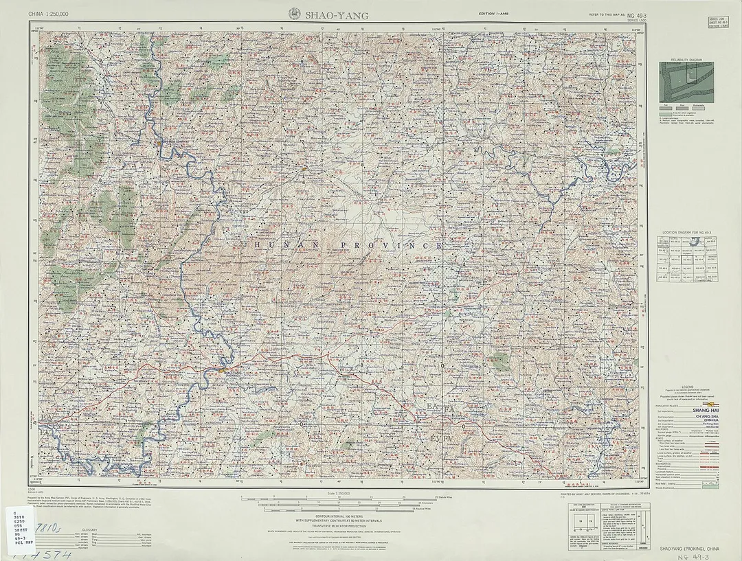 China AMS Topographic Maps
