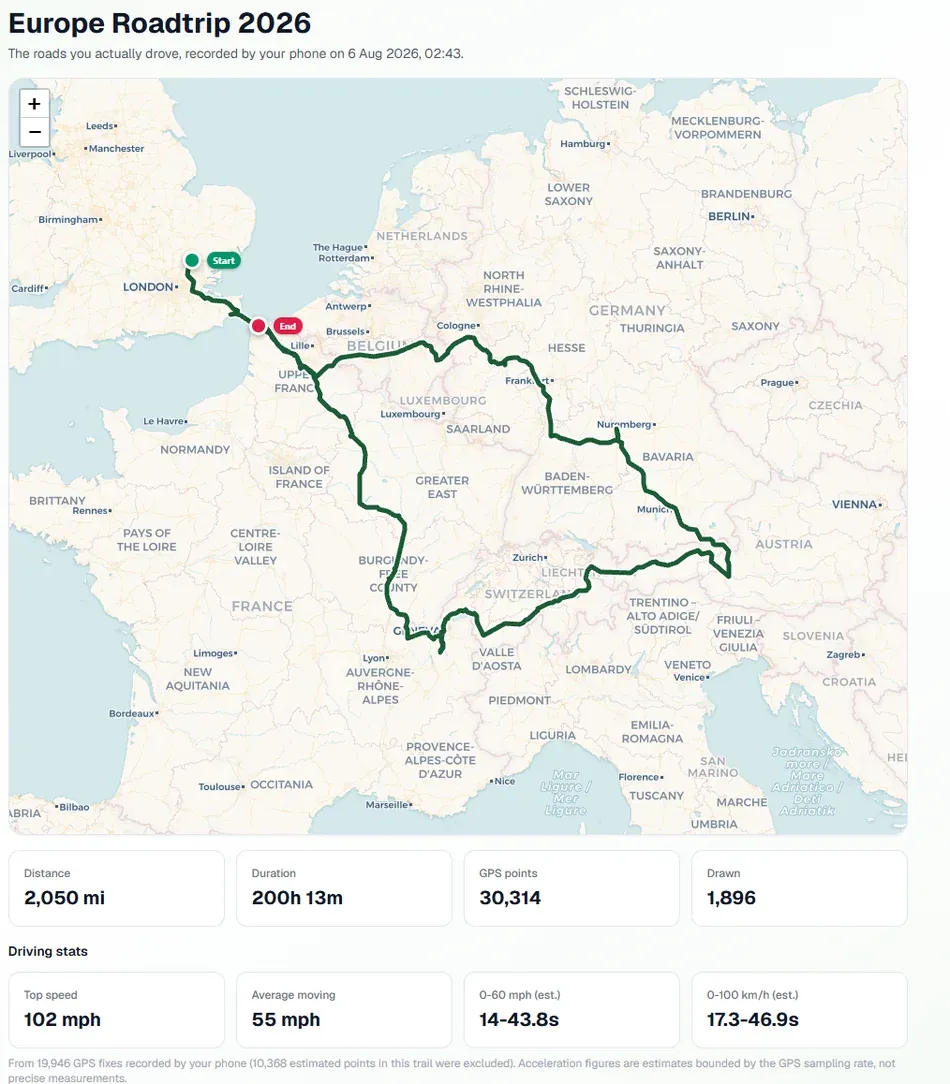 Follow It On The Road — Plan Your Road Trips screenshot